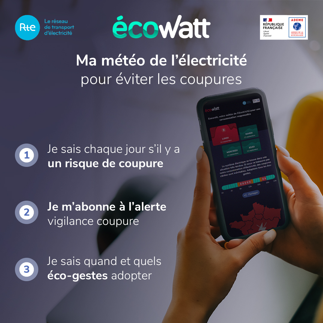 telechargement-ecowatt