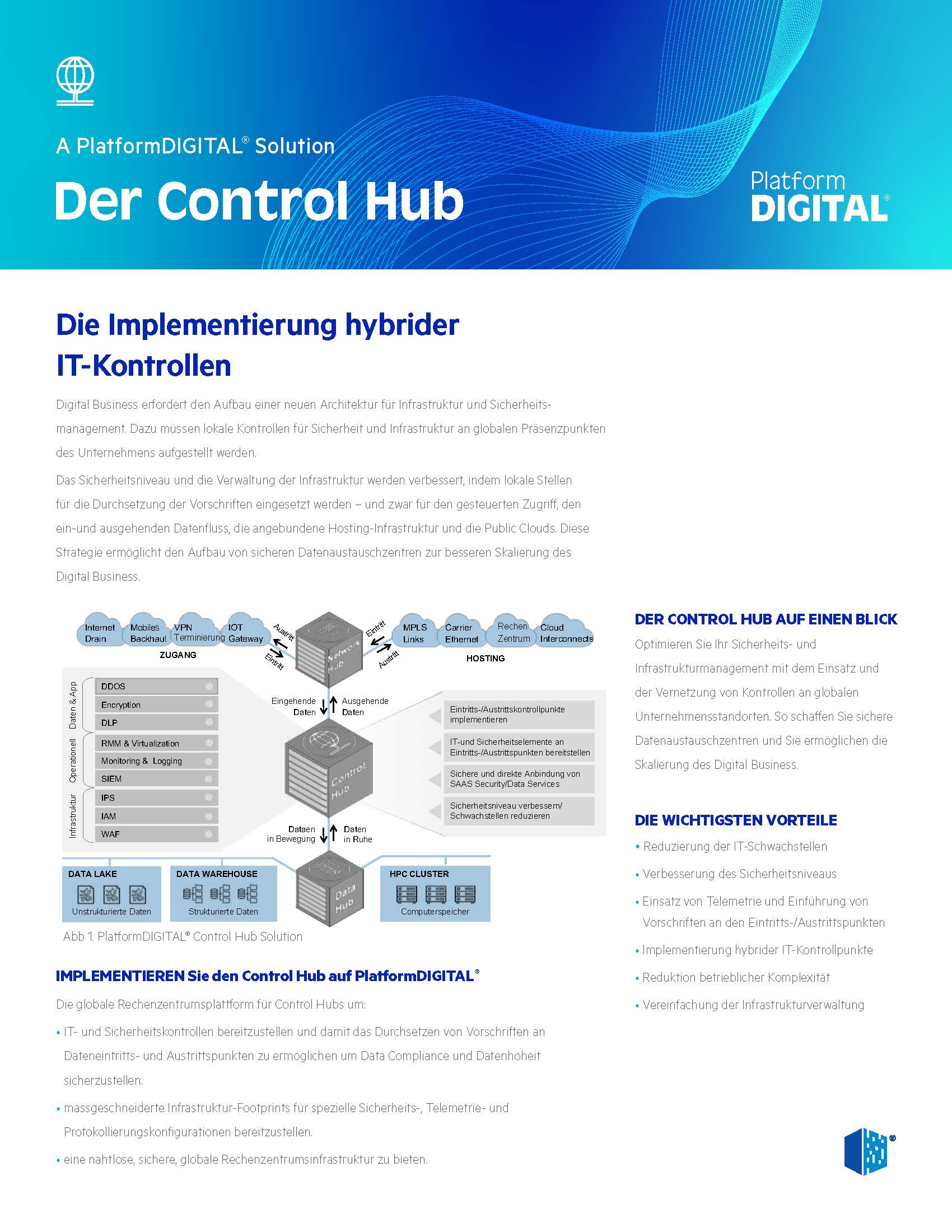 Control Hub Datenblatt Schweiz