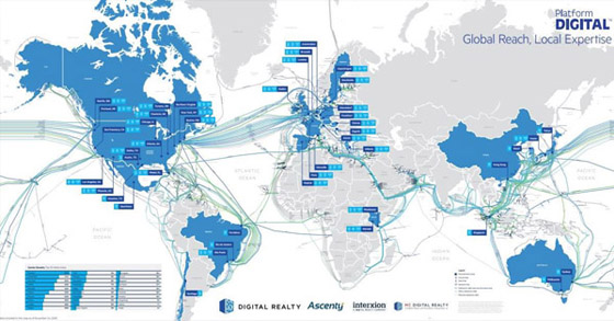 mapa platform digital